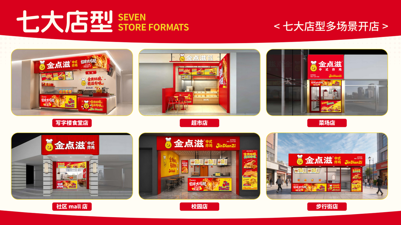 七大店型多场景开店